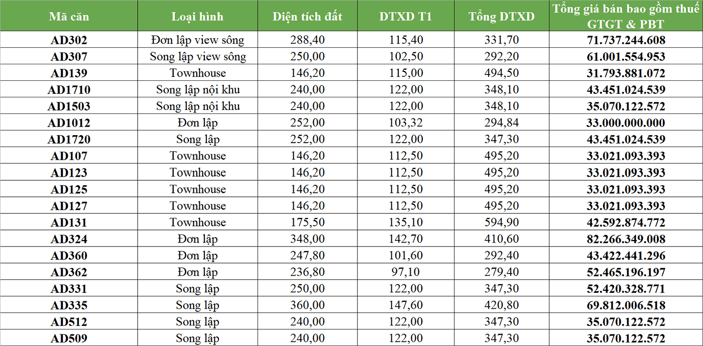 Bảng giá Sunneva island Đà Nẵng