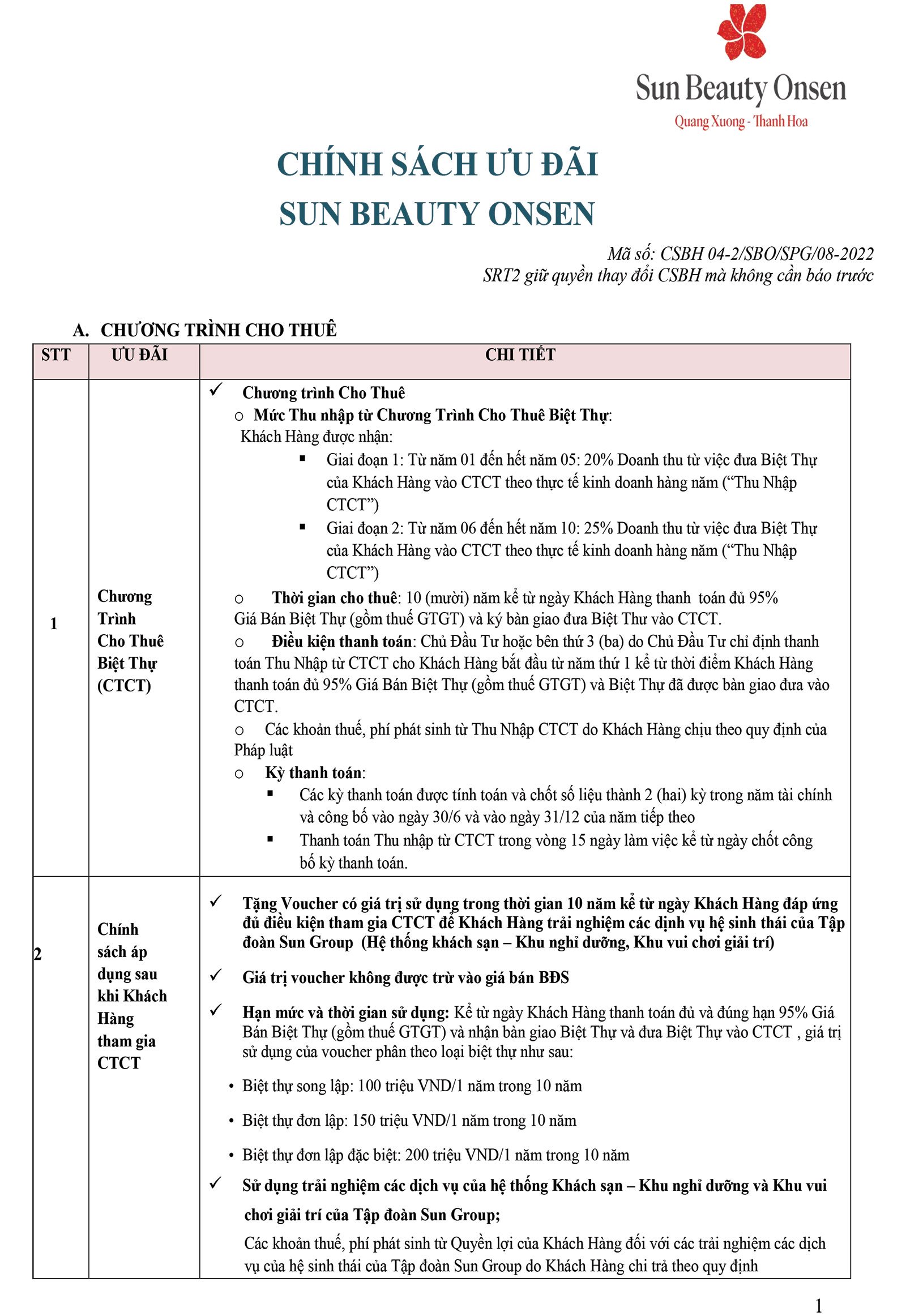 Chính sách bán hàng biệt thự Sun Beauty Onsen tháng 09/2022 Trang 1.