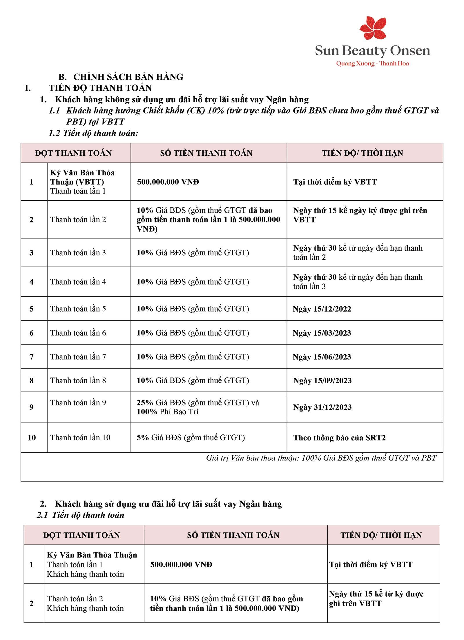 Chính sách bán hàng biệt thự Sun Beauty Onsen tháng 09/2022 Trang 2.