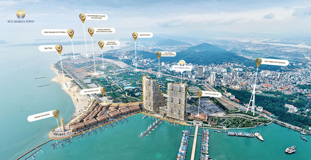 toan-canh-dai-du-an-sun-marina-town-ha-long