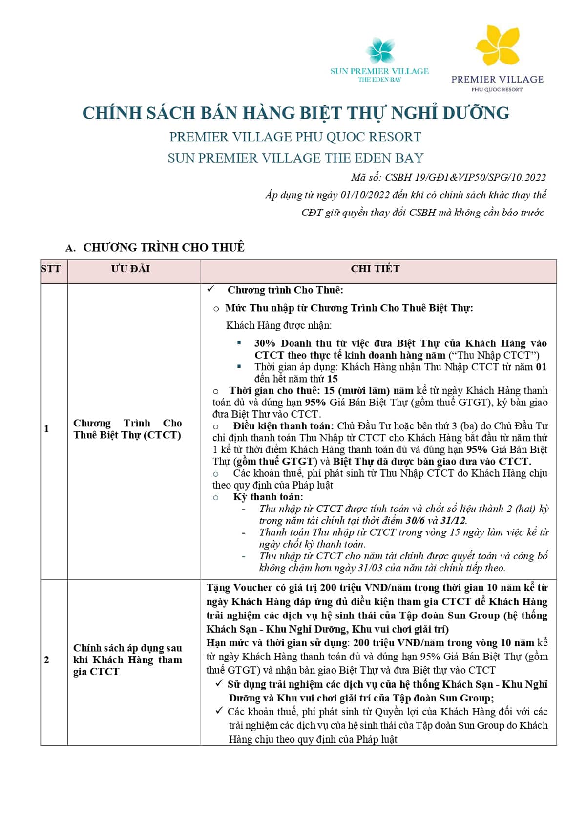 chinh-sach-ban-hang-biet-thu-the-eden-bay-1